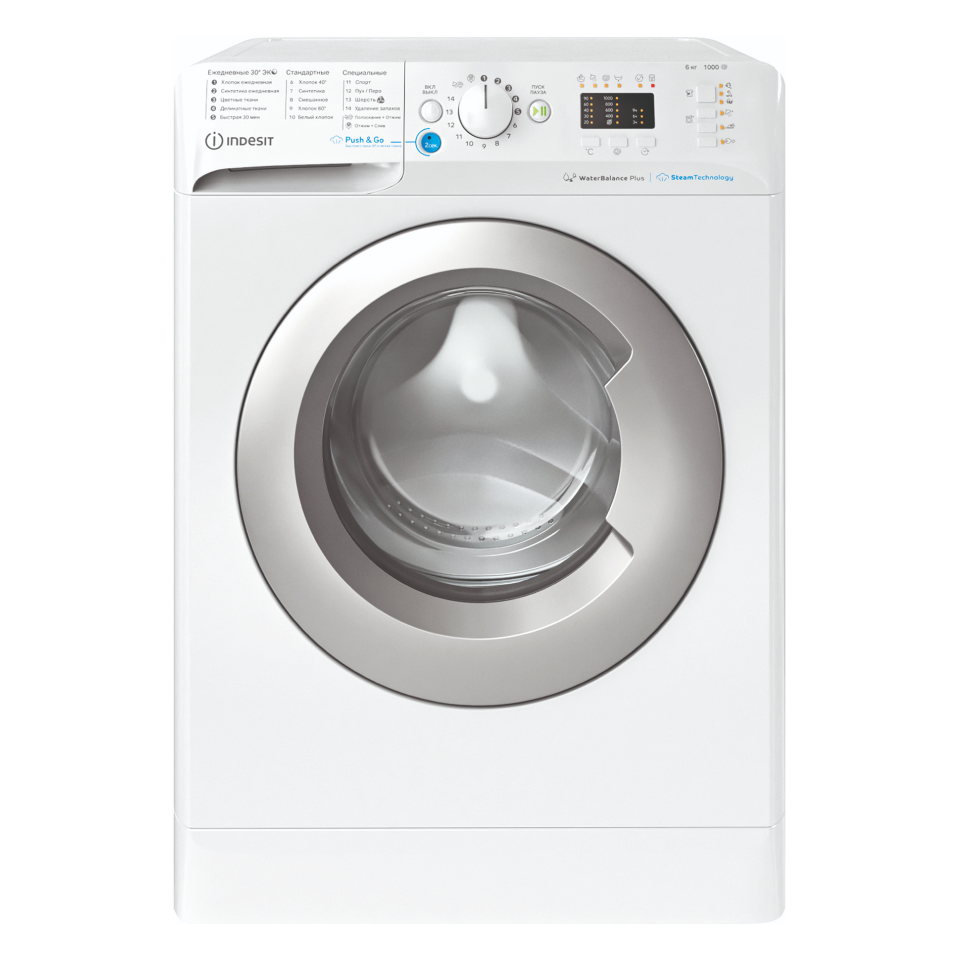 Стиральная машина Indesit BWSA 61051 WSV RU рис.1