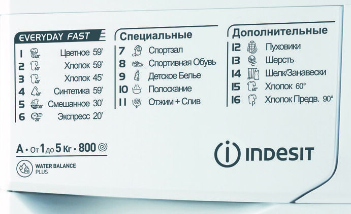 Стиральная машина Indesit EWSB 5085 CIS рис.4