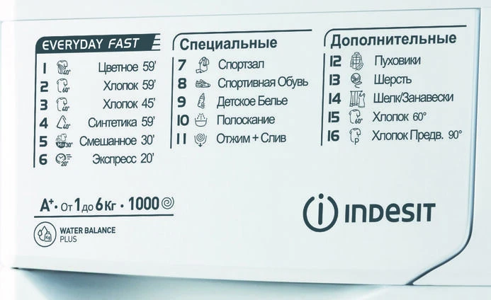 Стиральная машина Indesit MSD 615 рис.4