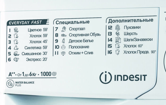 Стиральная машина Indesit MSC 615 рис.4