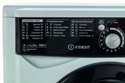 Стиральная машина Indesit EWSD 51031 BK CIS рис.4